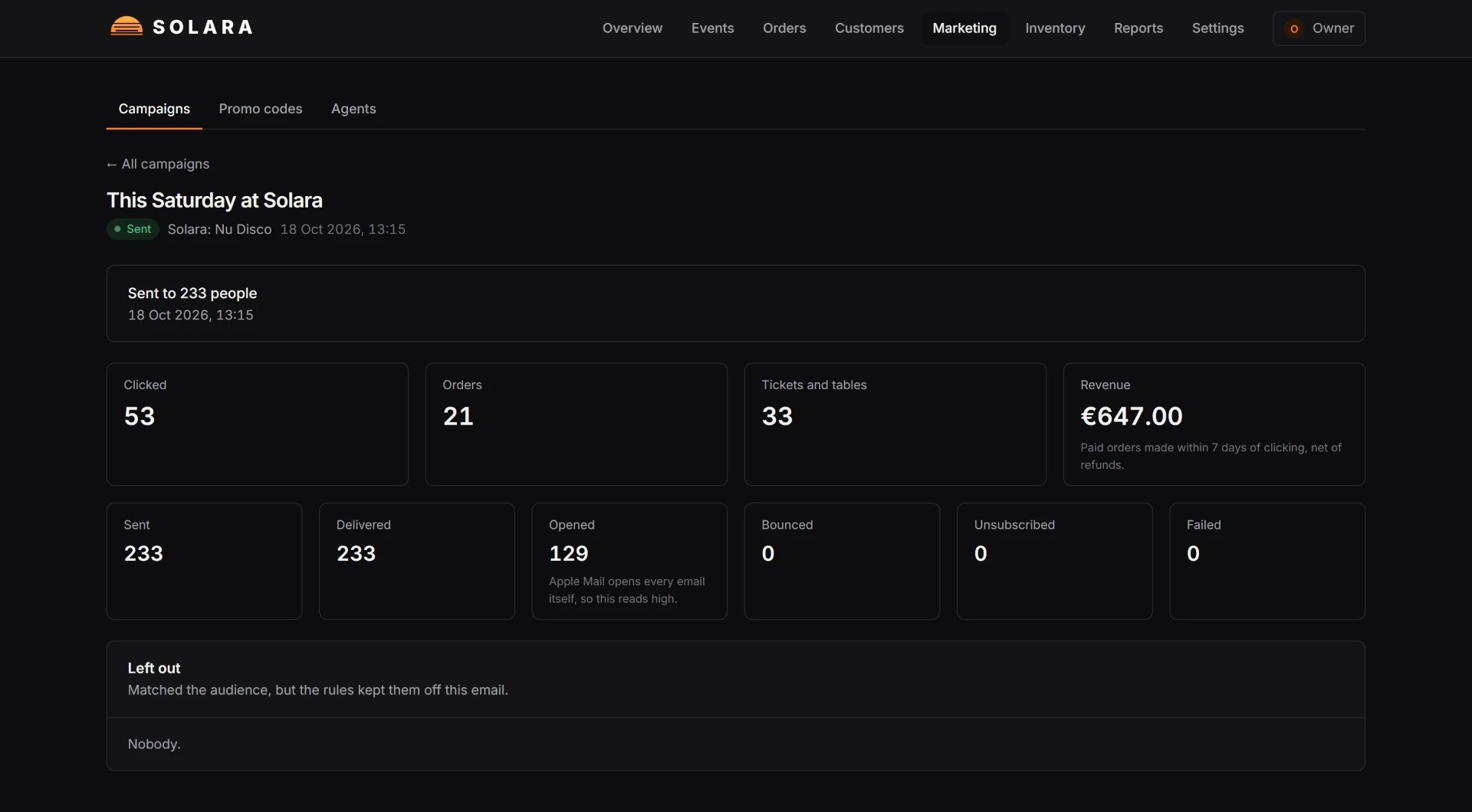 Campaign results: sent, clicked, orders and revenue